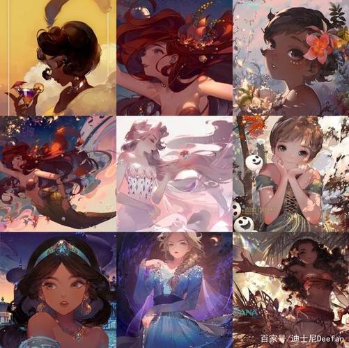 卡通漫画迪士尼公主们头像,戳我