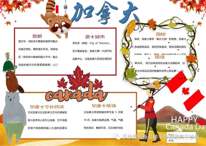 国家介绍手抄报内容简单图片漂亮