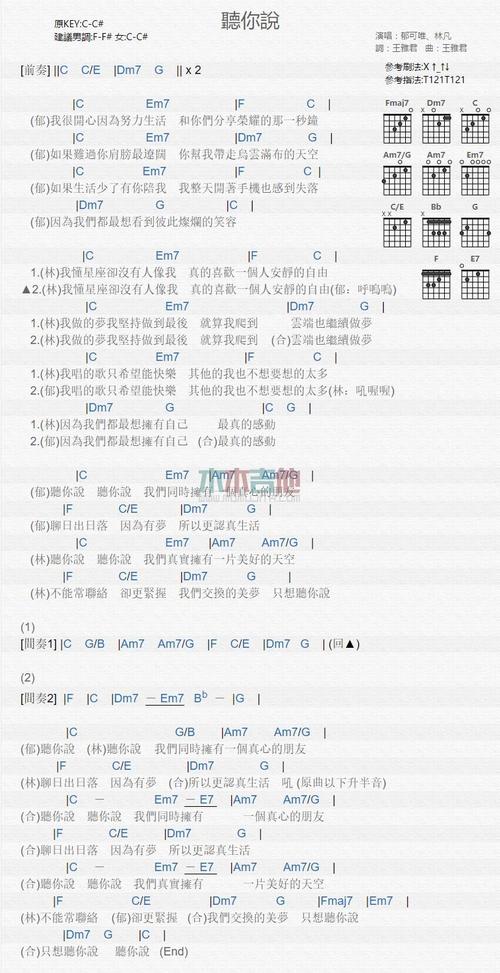 听你说吉他谱郁可唯林凡