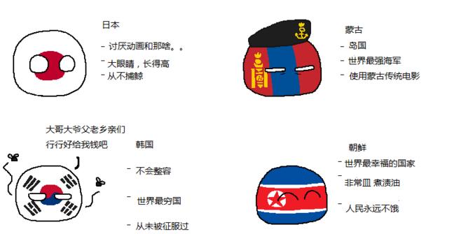 另一个次元中的波兰球(2)