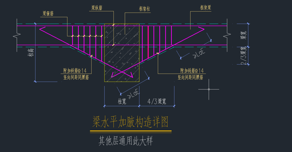 梁水平加腋钢筋量怎么计算