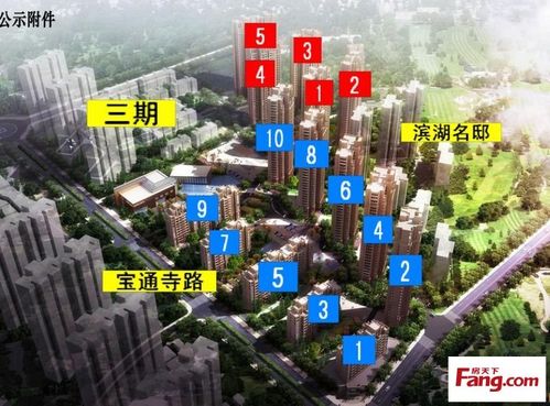 re:百瑞景中央生活区信息汇总贴!(实用信息 永久固顶 入坛必看)