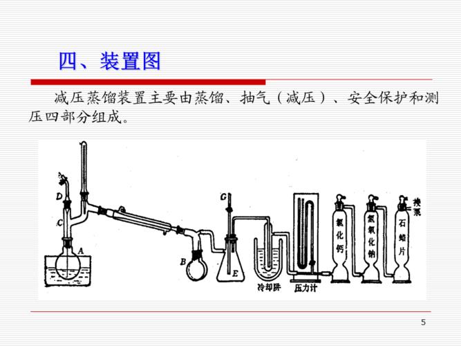 减压蒸馏ppt课件