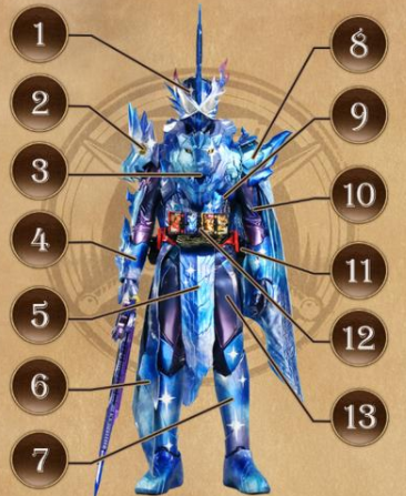 假面骑士saber星辰龙狮灯形态官方设定公开,伪三合一形态的既视感