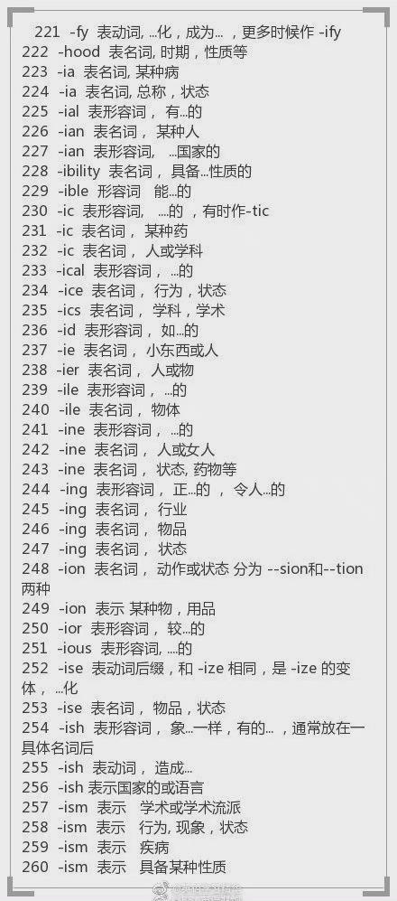 山东团团的准点晚安##记住一个英语单词有多容易