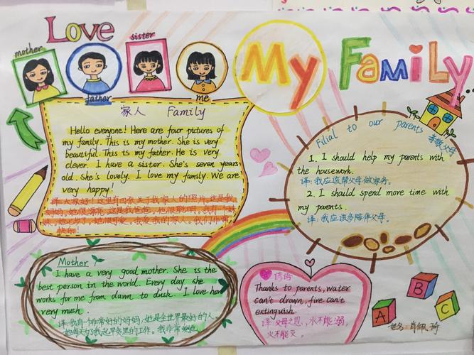 happy family,happy life—多姿多彩的英语手抄报活动