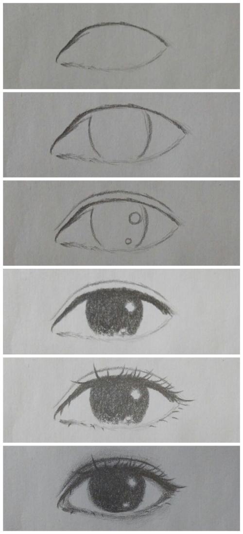 简单眼睛画法,自学提供——离艮