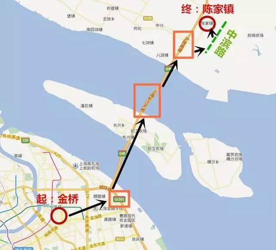 终至崇明陈家镇 主要沿g1501,长江隧桥——沪陕高速公路,中滨路走