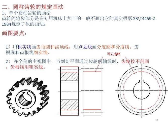 齿轮课件ppt