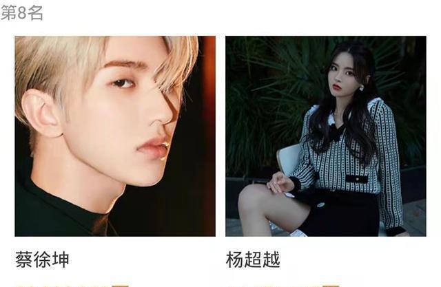 《偶像练习生》出道之后蔡徐坤的名气一直居高不下,也参加了不少综艺