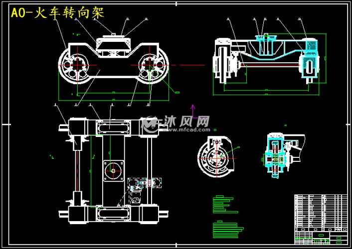 a0-火车转向架