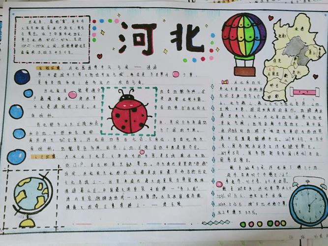 地理:手抄报(《航拍中国》)