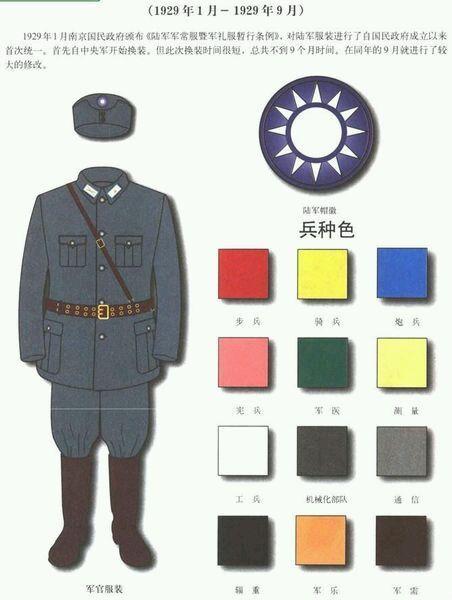 国民党军队军服大全【转载】