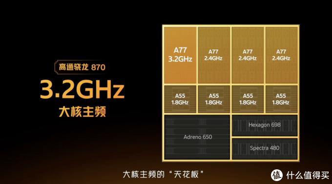 红米k40s参数