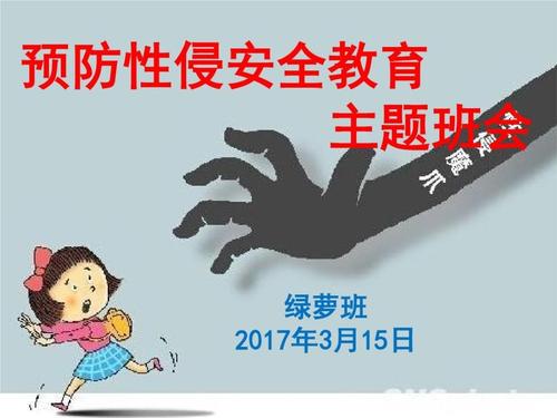 防性侵的主题班会.ppt 30页