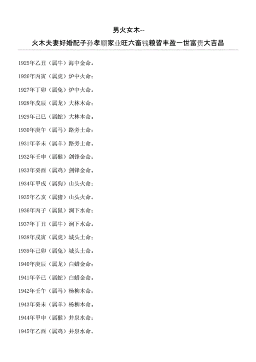 火木和木属相婚配吗男木女火婚配吗