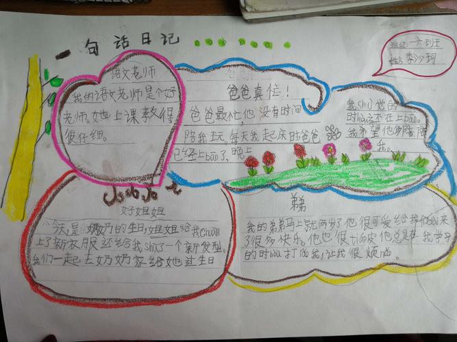 做一颗有梦想的石头——金太阳班写绘课程之(一年级假期)手抄报