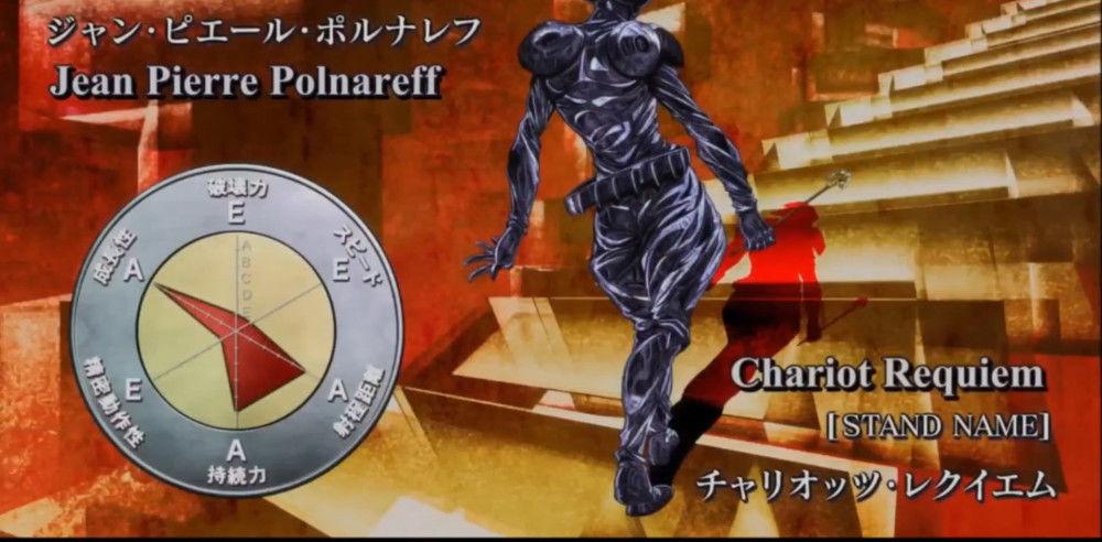 《jojo的奇妙冒险》第五部替身大盘点