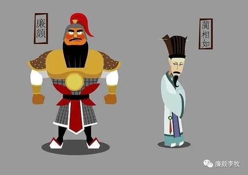 蔺相如,蔺家河,廉颇,赵王,和氏璧,完璧归赵