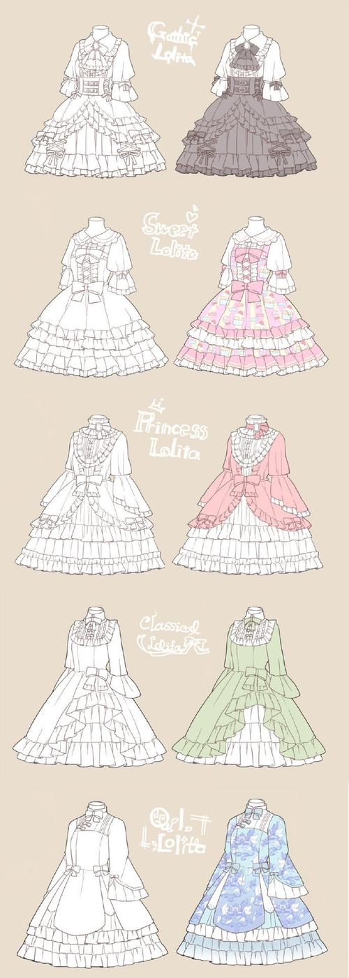 万千少女喜欢的洛丽塔小裙子这组绘画素材收好