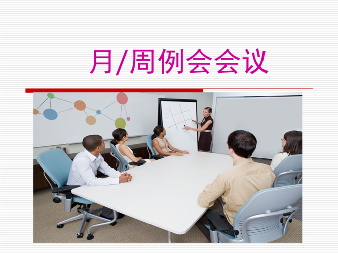 月周例会2剖析.ppt