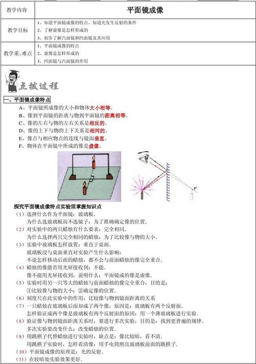 个性化讲义之平面镜成像(附录答案)