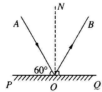 规律有反射定律和折射定律,具体的模型包括平面镜成像和凸透镜成像