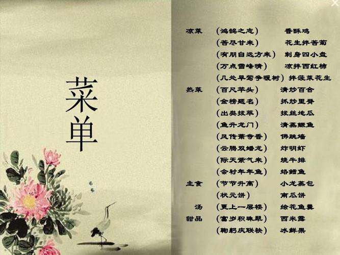 所有分类 计划/解决方案 营销/活动策划 酒店中餐主题宴会设计ppt