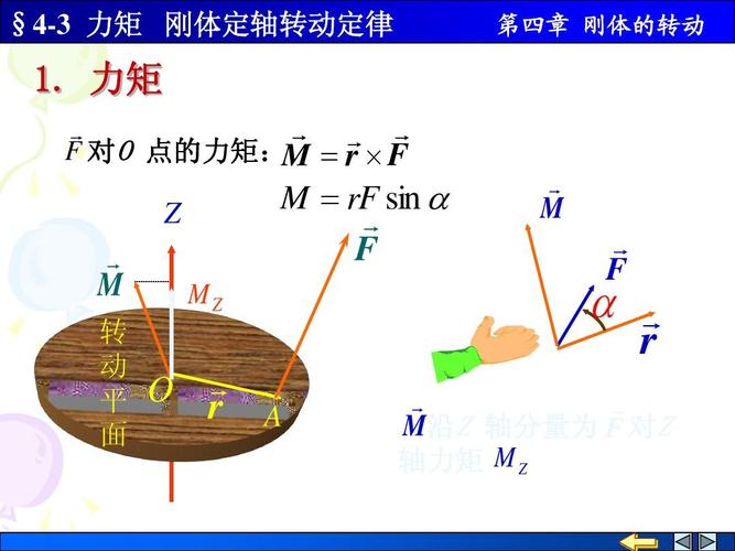 4-3 力矩 刚体定轴转动定律