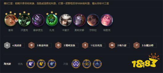 云顶之弈奎因装备推荐用:青龙刀,羊刀,帽子,阵容搭配需要凑赏金猎人和