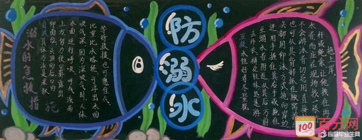 防止溺水的黑板报图片