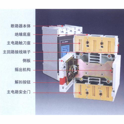 塑料式外壳断路器结构介绍|陕西西安tcllegrand国际电