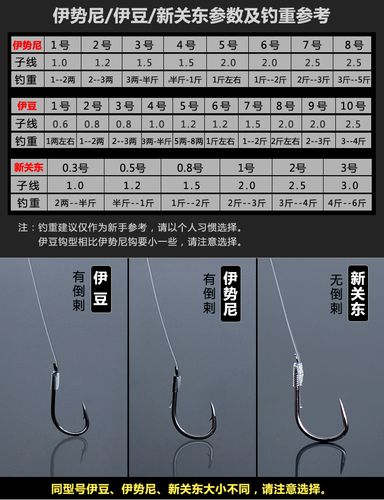 子线双钩成品进口绑好的鱼钩伊势尼伊豆新关东钓鱼线渔具用品