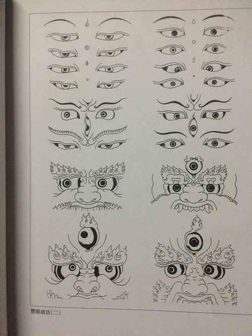 装饰图案 护法 空行 罗汉 菩萨 佛母 密修本尊 祖师 佛像画法及量度