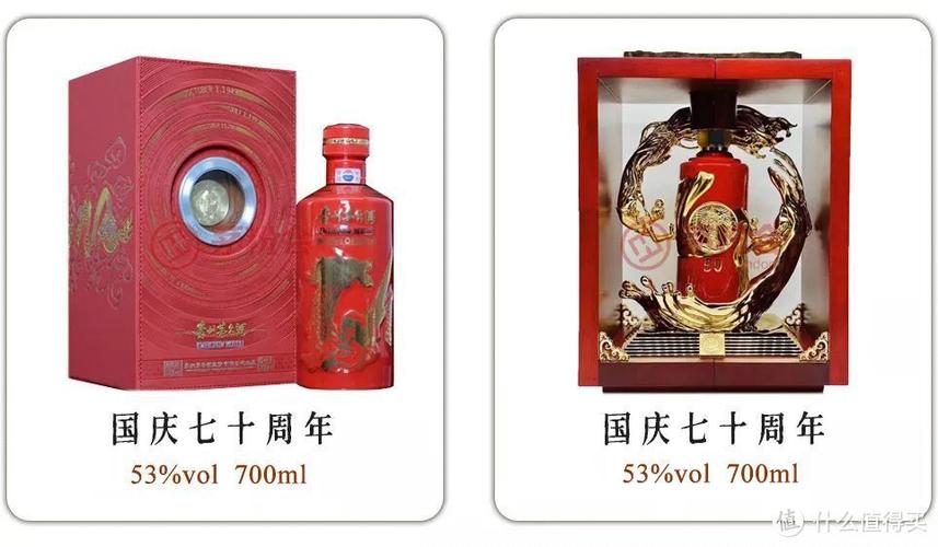 这200款贵州茅台酒纪念酒你知道多少款