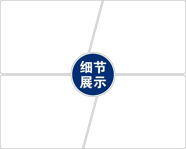 服装宝贝细节展示 产品细节展示模板 商品风格装饰模板 清新连衣裙