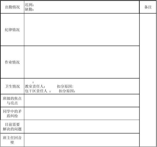 七年级(5)班班级日志表格