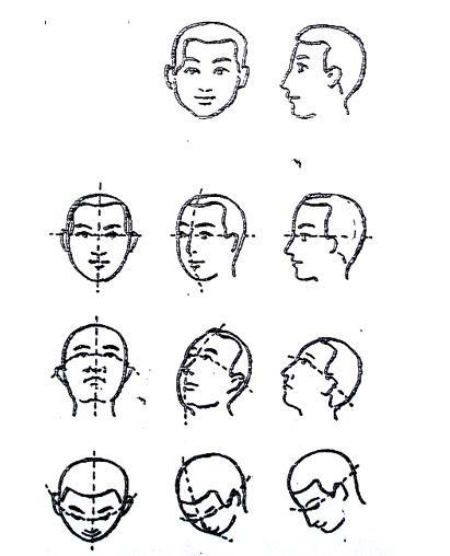 脸怎么画简笔画