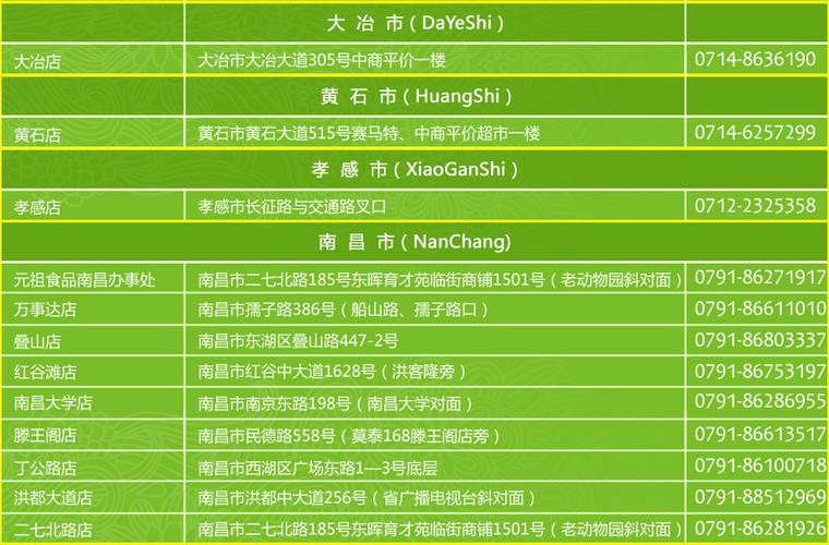 元祖食品公司门店地址一览表_湖北站_新浪网