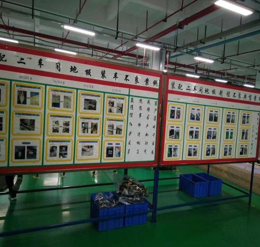 总装装车不良看板改善