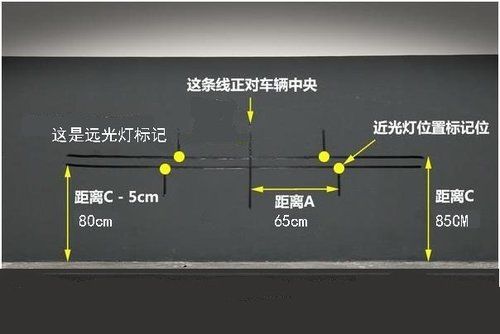 h6运动版diy加装氙气近光灯 灯光切线调节