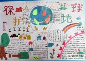 如何做地球脉动连续手抄报 如何做手抄报
