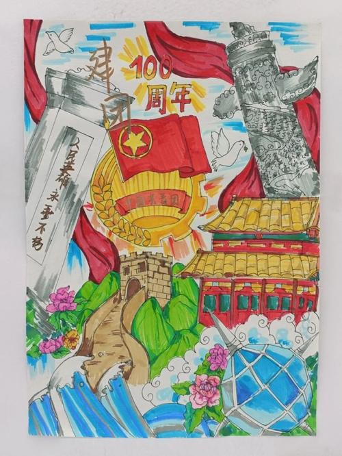 分院风采丨经济管理学院团史绘画比赛活动