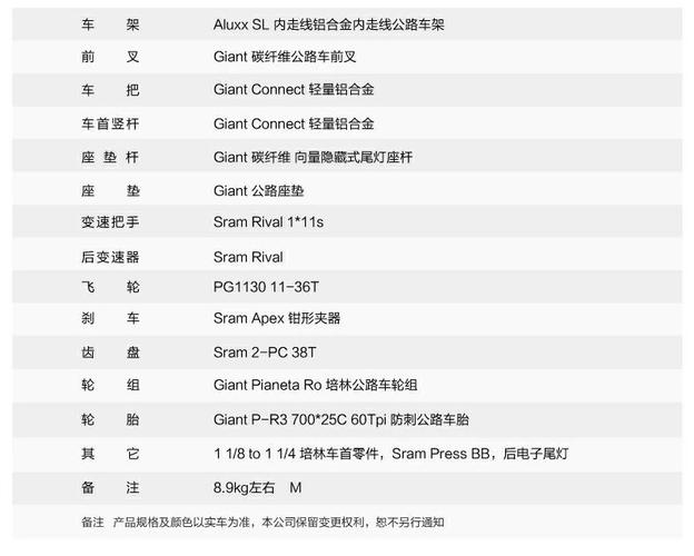 捷安特giant tcr 6600