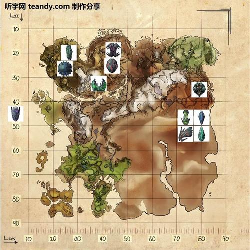 方舟生存进化全地图神器位置坐标汇总