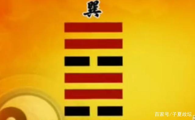 多角度,全方位,深层次地解析「巽卦」卦图