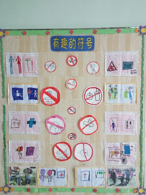 大班主题二巜符号会说话》成果展