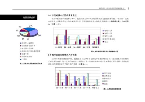 城市综合公园主体使用人群调研报告正文