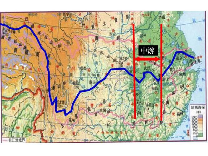流域综合开发于可持续发展—以长江流域为例课件模板ppt