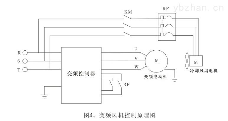 1再此提供本公司常规单速消防(正压)风机控制原理图和双速消防(正压)
